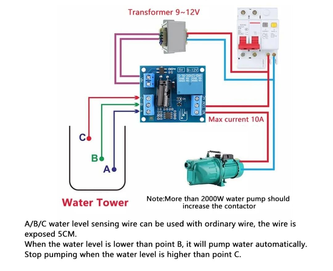 Контроллер уровня воды C61F-GP Версия 2.0 ACDC 9-12V до 10А - фото 1 - id-p114023418