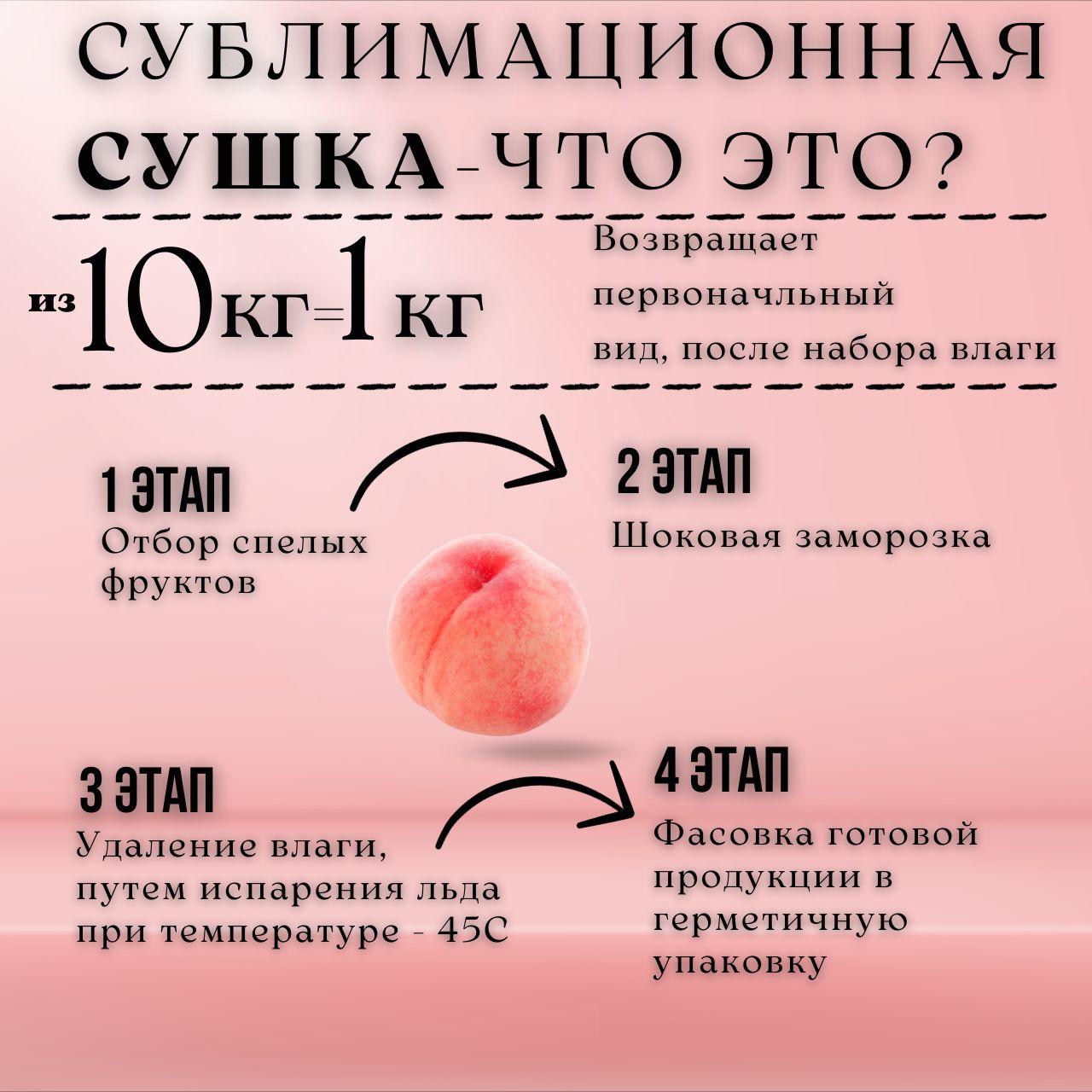 Персик розовый 1000 грамм сублимированный 1-3 мм крошка - фото 5 - id-p110535420