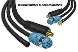 К-т соединительных кабелей для п/а КЕДР AlphaMIG-350S Plus + AlphaWF-1/AlphaWF-2, фото 3