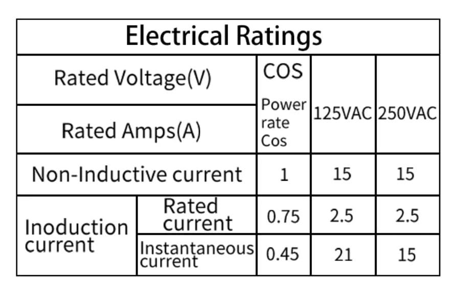 Реле потока\протока жидкости G1" 12-220V AC до 15A латунь - фото 4 - id-p114036014