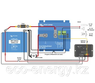 Защита батареи от разряда Smart BatteryProtect 12/24V-100A - фото 6 - id-p114036488