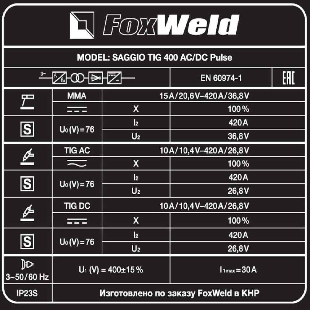 Аппарат аргонодуговой сварки FoxWeld SAGGIO TIG 400 AC/DC Pulse - фото 2 - id-p114047488