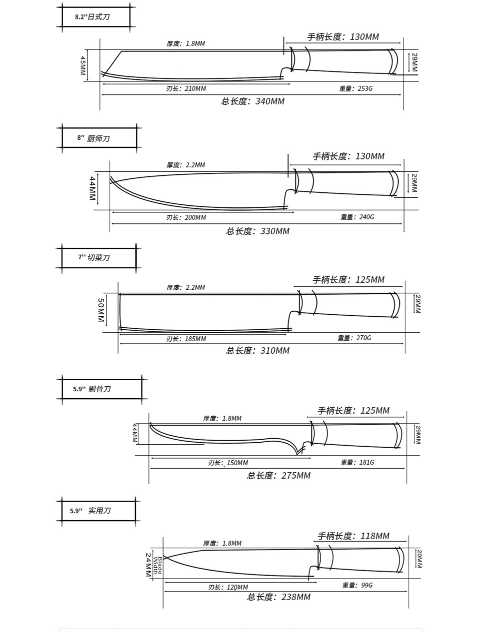 GRANDSHARP набор ножей DMS-102, лезвие: дамасская сталь 5 шт - фото 7 - id-p114079177