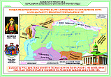 Карты История Казахстана в Новое время, фото 4