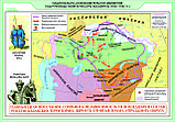 Карты История Казахстана в Новое время, фото 8
