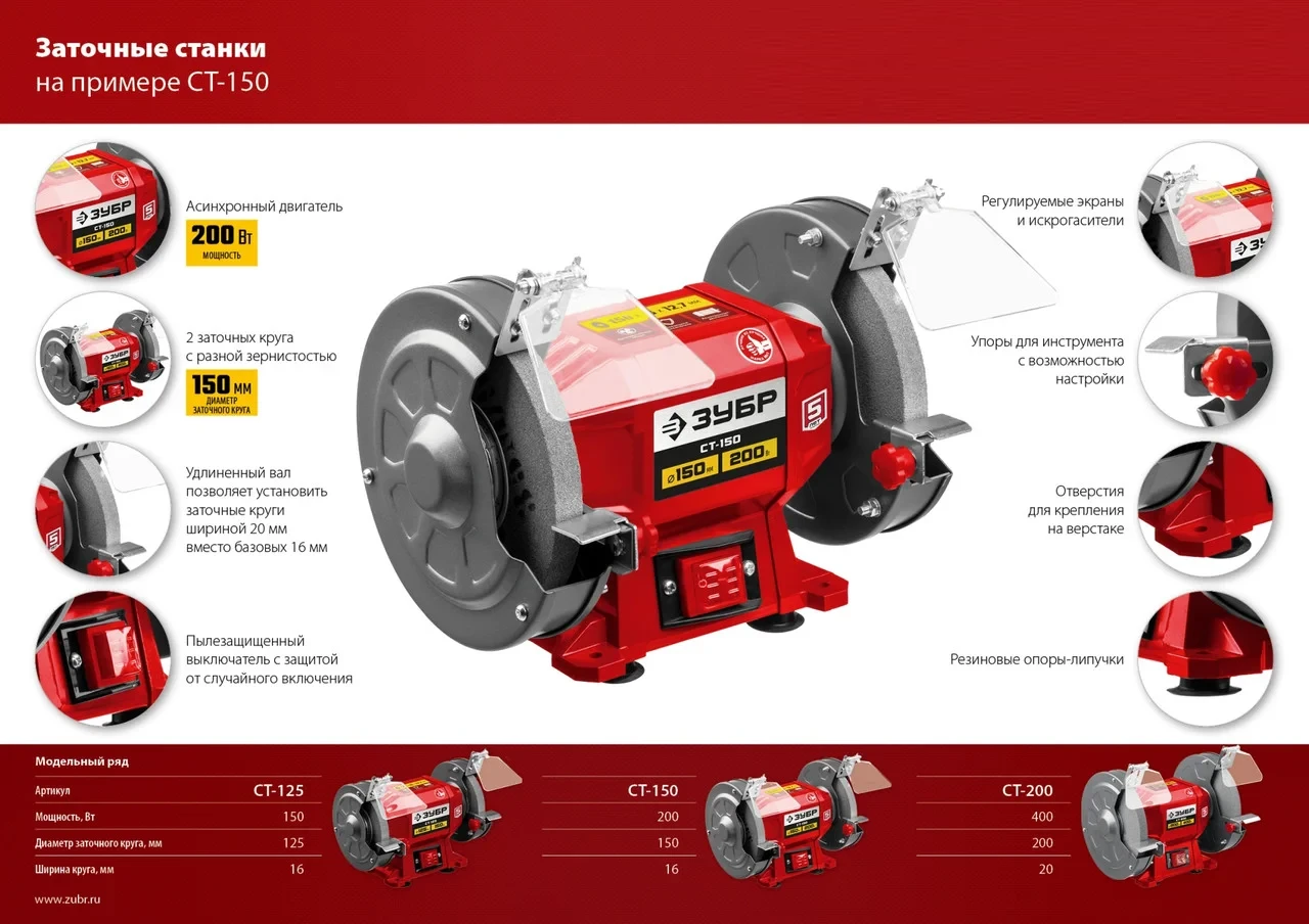 ЗУБР СТ-150 заточной станок, d150 мм, 200 Вт (СТ-150) - фото 7 - id-p83037011