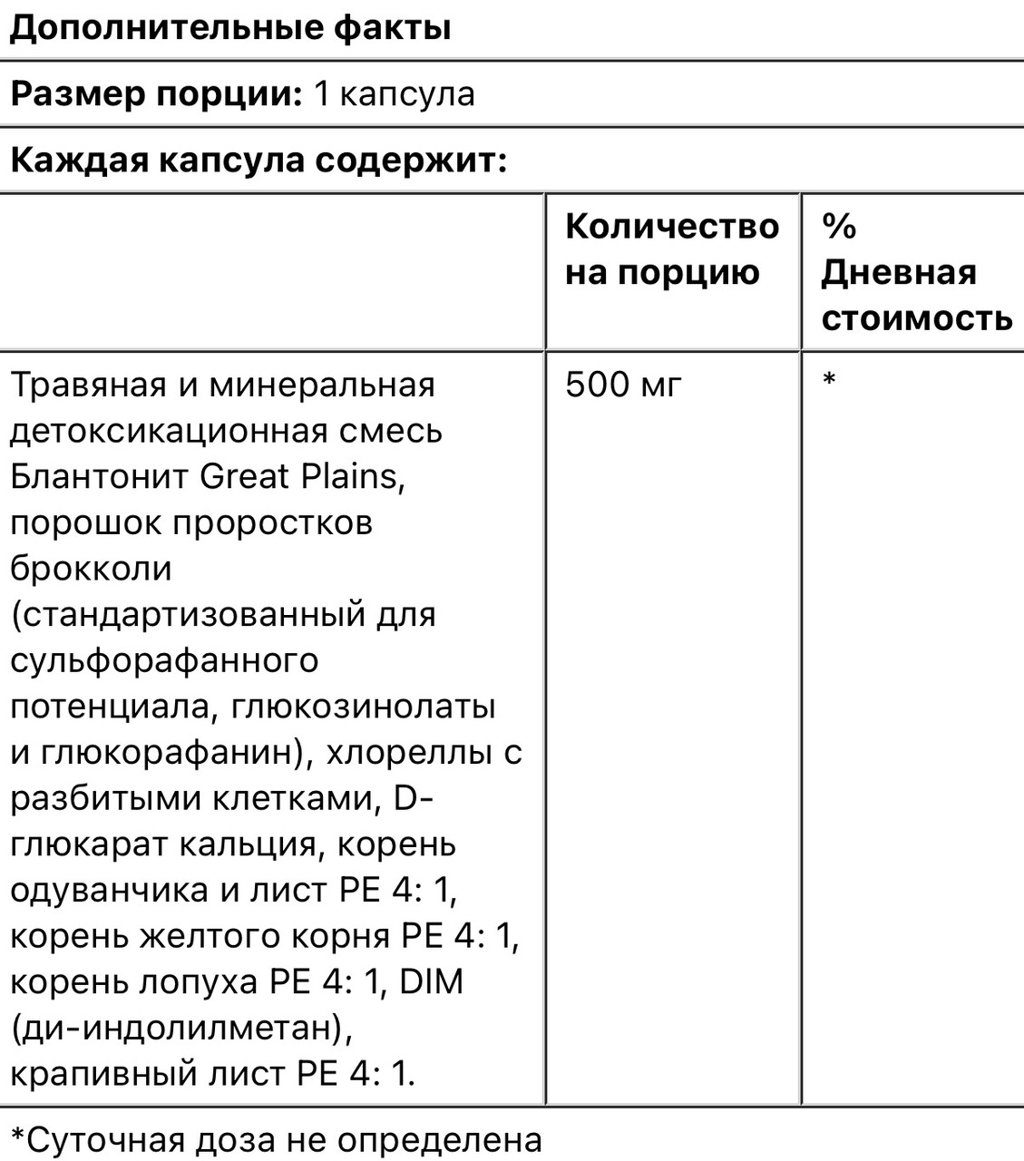 Yerba prima средство детоксикации бентонит+травы, 60 капсул - фото 3 - id-p114135384