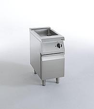 Сковороды мультифункциональные