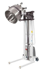 Миксеры планетарные