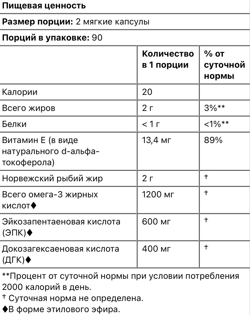 Carlson супер омега 3 дикого улова, 1200мг, 180 капсул - фото 3 - id-p114172376