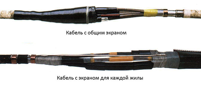 муфта соединительная 1пстп-4м. муфта соединительная для кабеля 120 кв. муфта кабельная соединительная 3стп-10-70/120. муфта кабельная 4пстп -1- 25/70. муфта соединительная polj 42/1x120-240.