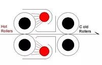 Ламинатор пакетный BOWAY ECO-12 A3+, фото 3