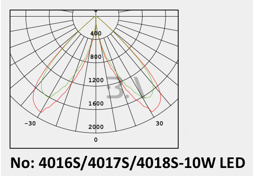 Настенный светильник BC-YL-4016-6S - фото 4 - id-p114211953