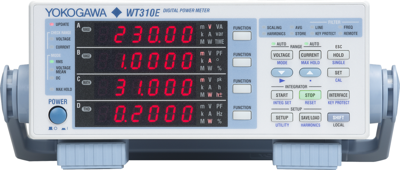Цифровые измерители мощности серии WT300E
