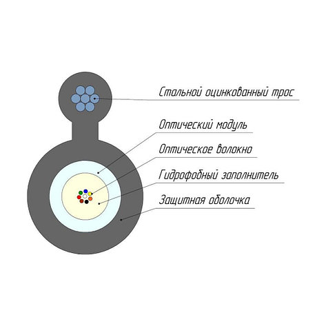 Кабель оптоволоконный ОКТ-16(G.652.D)-Т/СТ 3кН, фото 2