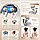 Массажер электрический для шеи, плечи и спины с подогревом ХИТ Massager SHOULDER NECK WAIST BACK LEGS, фото 3