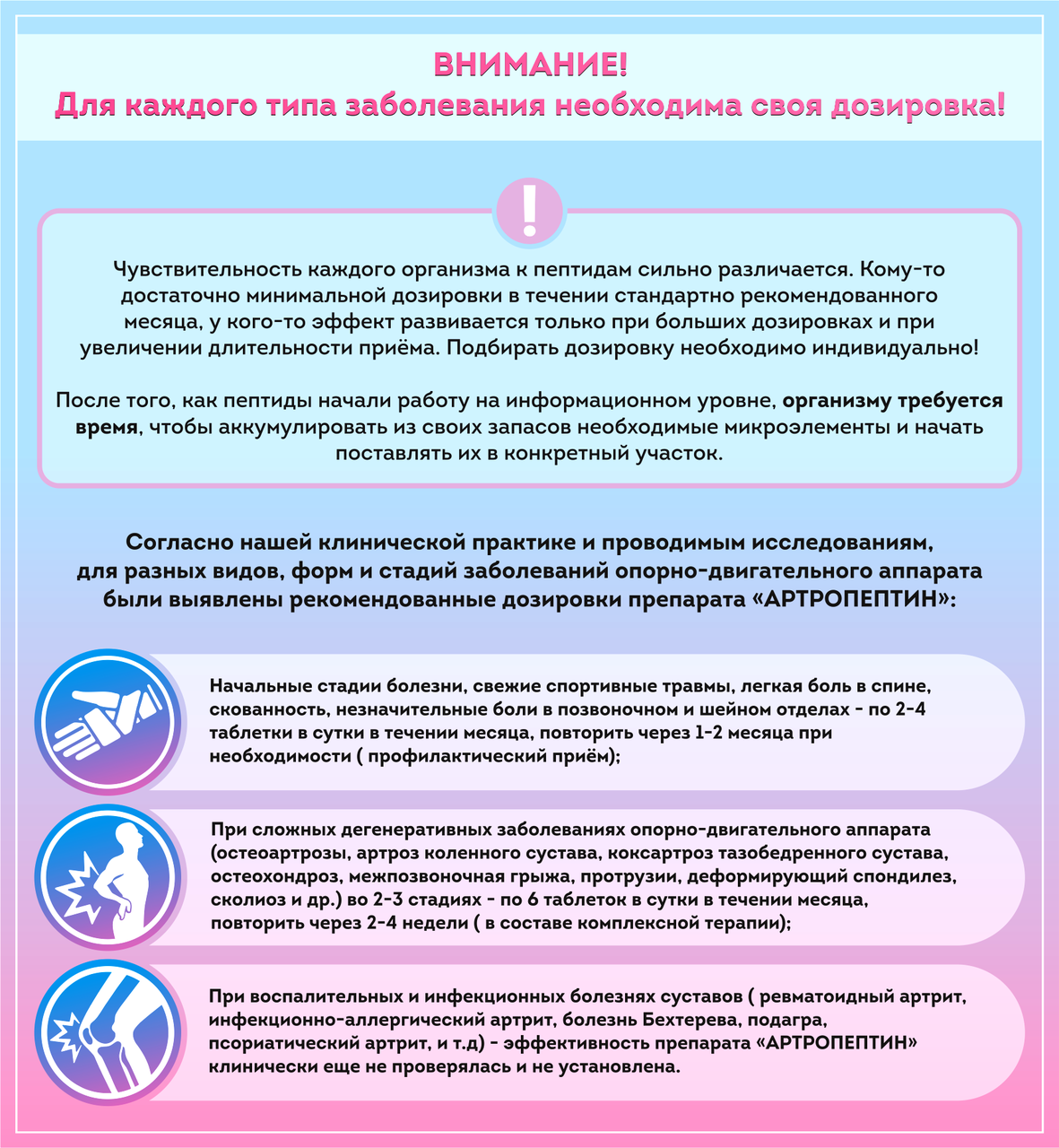 Артропептин Для Суставов Цена В Аптеке