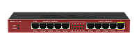 Маршрутизатор MikroTik RB2011iL-IN