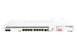 Маршрутизатор MikroTik  CCR1036-8G-2S+EM