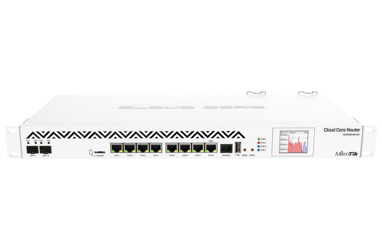 Маршрутизатор MikroTik CCR1036-8G-2S+EM