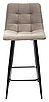 Полубарный стул CHILLI-QB латте #25, велюр / черный каркас (H=66cm) М-City, фото 6
