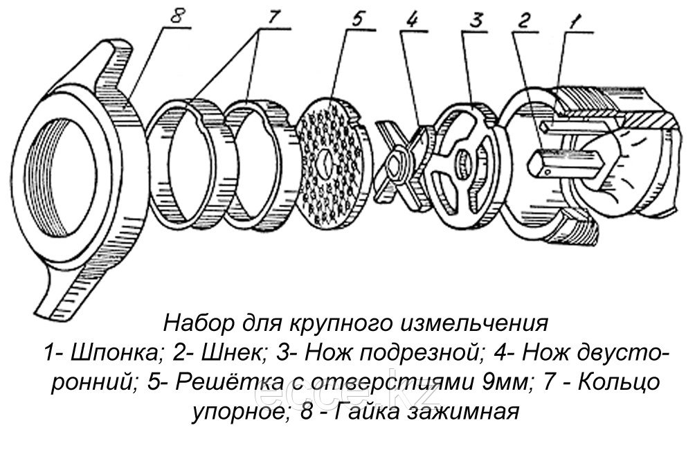 Мясорубка МИМ-300 - фото 3 - id-p114442219