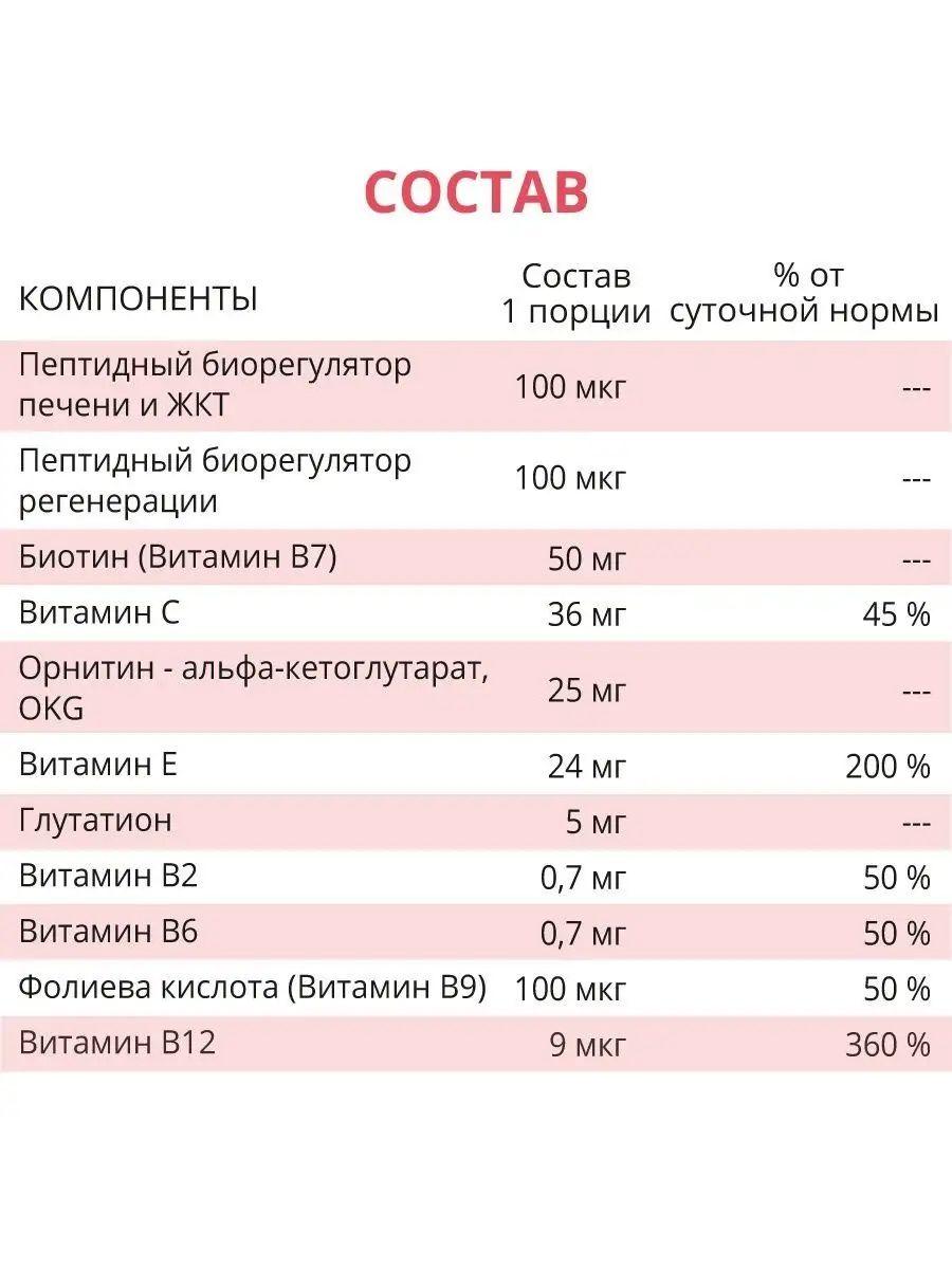 NANOPEP LIVPROTECT Для Печени и ЖКТ, 60 капсул - фото 4 - id-p114468274