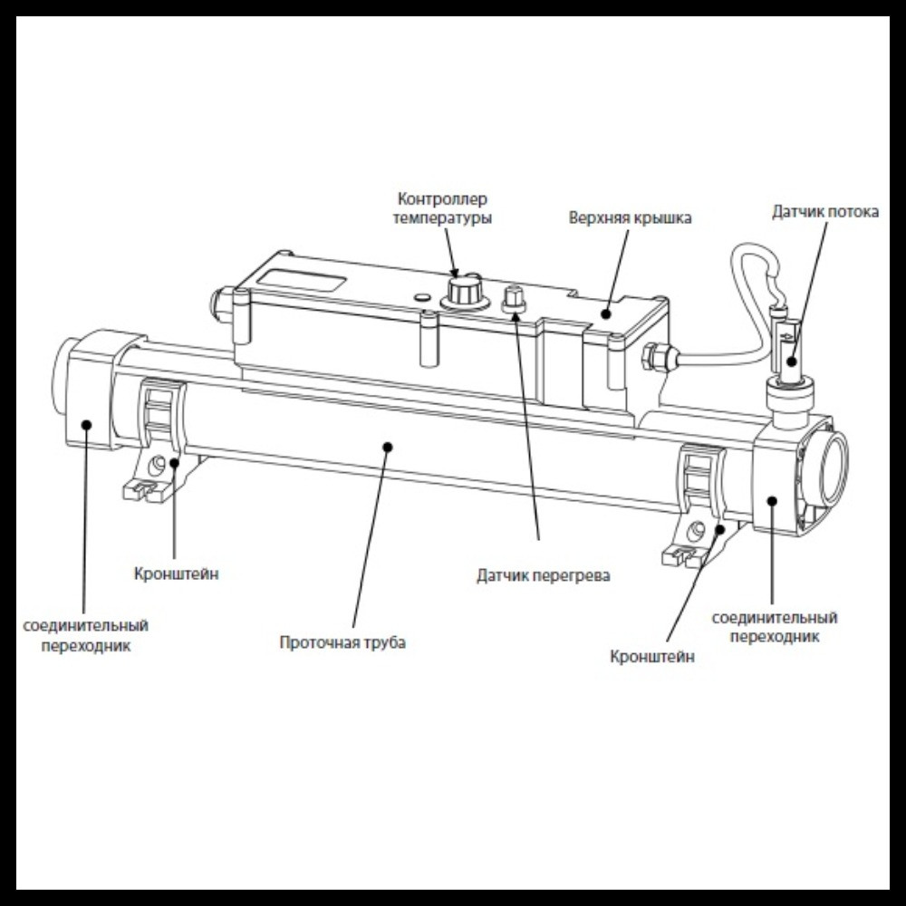 Запасные части для электронагревателей воды в бассейне, фото 1