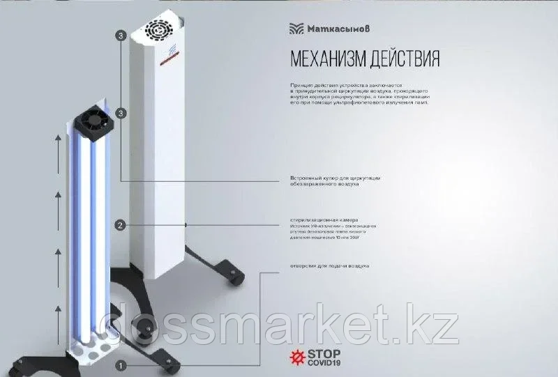 Рециркулятор Clean Max ( 60-100 кв м) - фото 1 - id-p114512099