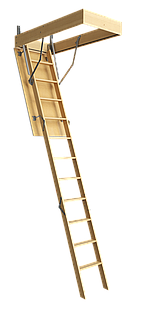 Чердачная лестница Docke Dacha