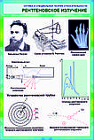 Плакаты Оптика и специальная теория относительности, фото 9