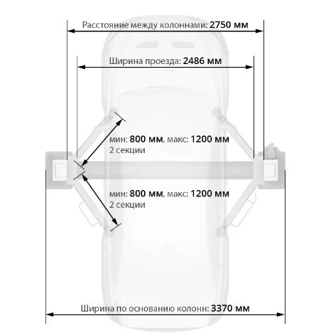 Габариты красного подъемника TLT240SB-380 V