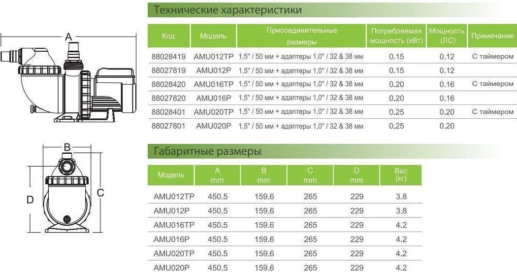 Насос Emaux AMU012P для бассейна c префильтром (Производительность 3,5 м3/ч) - фото 4 - id-p114610639