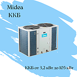 Компрессорно - конденсаторные блоки (ККБ) Midea