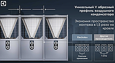 Модульный чиллер Electrolux EMASC-440 Qхол=130 кВт, фото 4