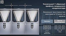 Модульный чиллер Electrolux EMASC-440 Qхол=130 кВт, фото 3