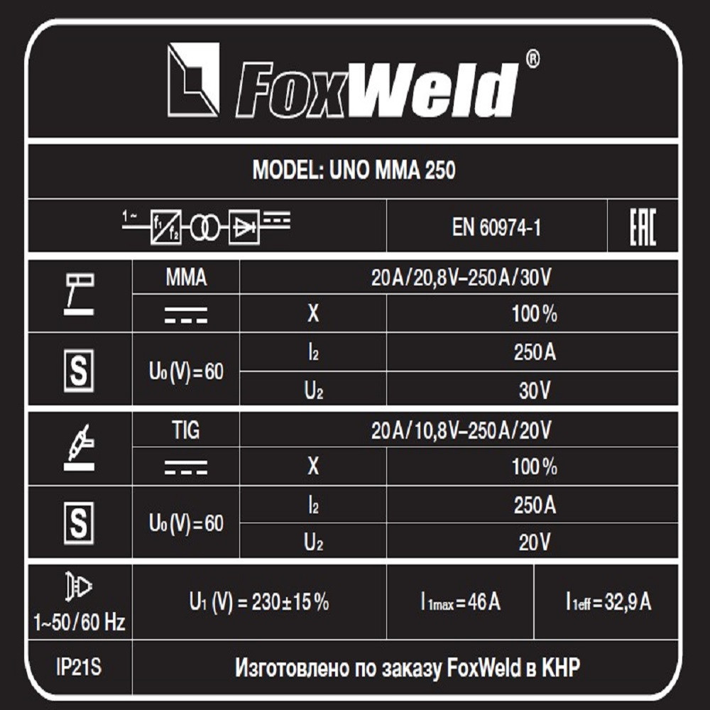 Сварочный аппарат FoxWeld UNO MMA 250 - фото 3 - id-p114560904