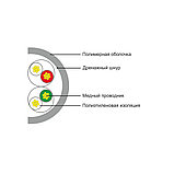 Кабель сетевой  SHIP  D135S-P  Cat.5e  UTP  30В  4x2x7/0.2мм  PVC  305 м/б (Многожильный), фото 2