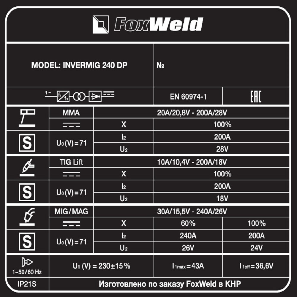 Сварочный полуавтомат FoxWeld INVERMIG 240 DP - фото 2 - id-p114630344