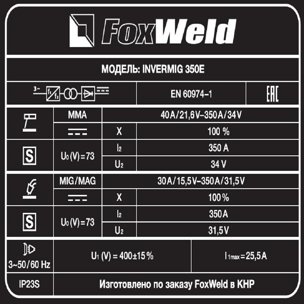 Сварочный полуавтомат FoxWeld INVERMIG 350E с отдельным МП - фото 3 - id-p114630345