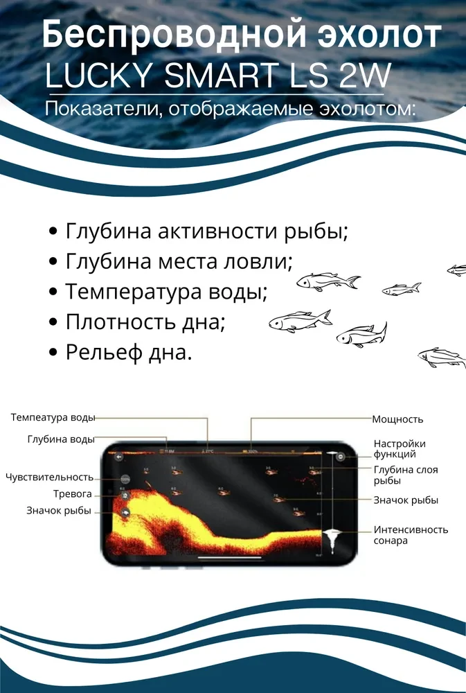 Эхолот Lucky LS2W для рыбалки WiFi беспроводной рыболовный сонар зимний для смартфона, телефона - фото 6 - id-p114633373