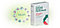 Kaspersky Endpoint Security for Business Select / для бизнеса Стандартный, фото 3