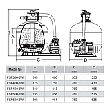 Фильтровальная установка Emaux FSF650 для бассейна (Производительность 15,3 м3/ч, моноблок), фото 7