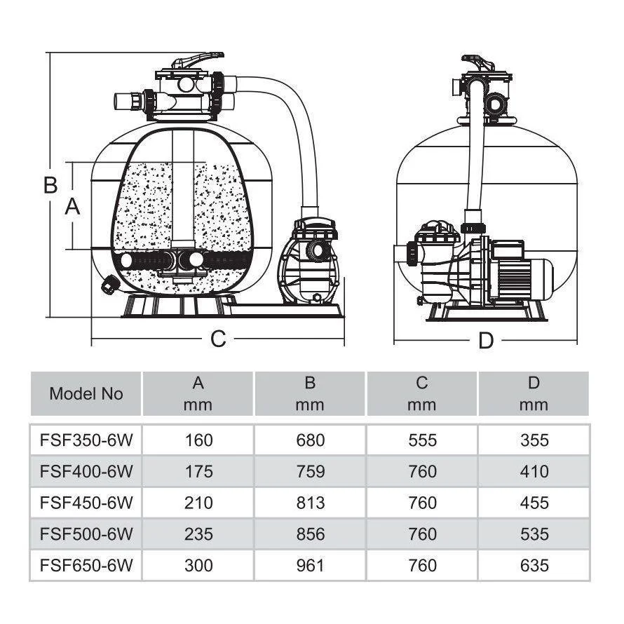 Фильтровальная установка Emaux FSF650 для бассейна (Производительность 15,3 м3/ч, моноблок) - фото 7 - id-p114656171
