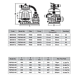 Фильтровальная установка Emaux FSP650 для бассейна (Производительность 15,3 м3/ч, моноблок), фото 8