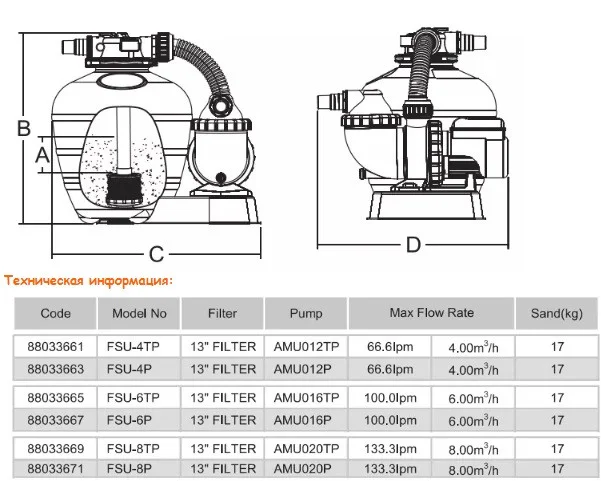 Фильтровальная установка FSU-8P для бассейна (Производительность 8,0 м3/ч, моноблок) - фото 5 - id-p114656329