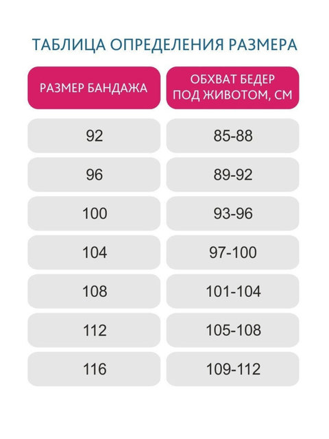 Сексуалды үнді позициялары