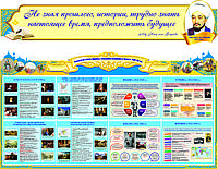 7.ИС.6. Стенд Развитие стран Европы, Америки и Азии