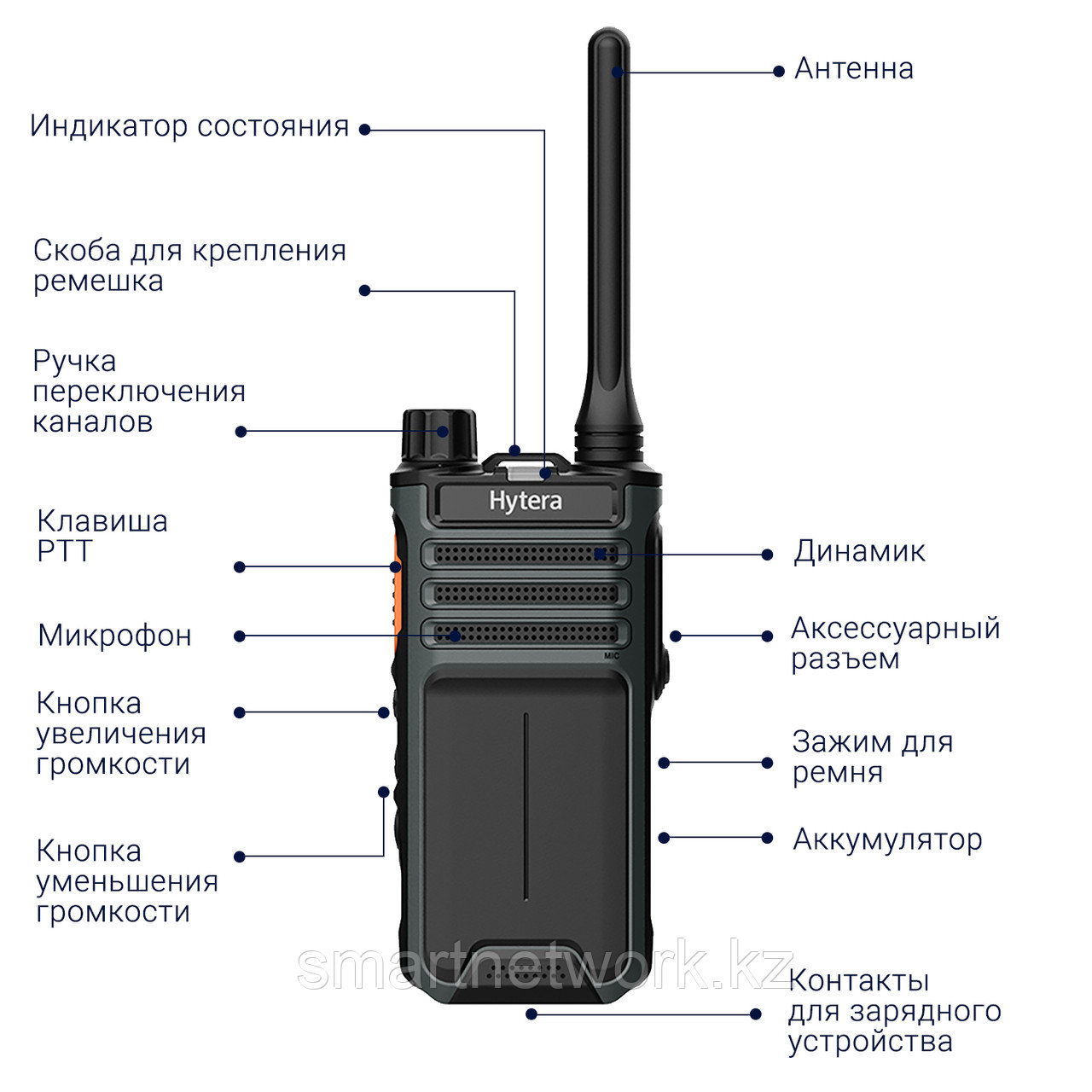 Цифровая носимая радиостанция HYTERA BP-515 - фото 2 - id-p114665602