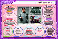 Плакаты Новейшая история